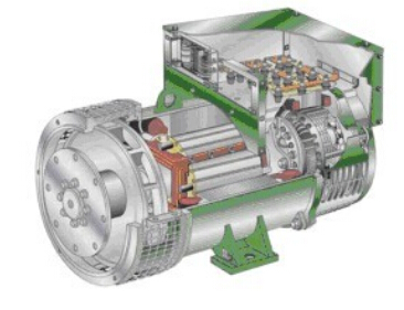 友谊发电机内部结构图